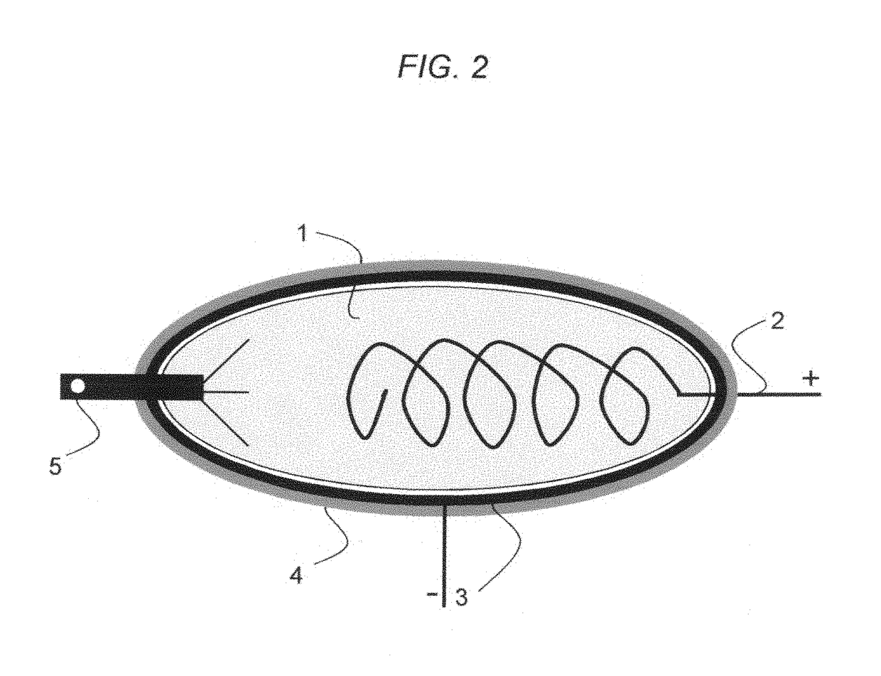 Highly electroactive materials and highly electroactive actuators that act as artificial muscle, tendon, and skin