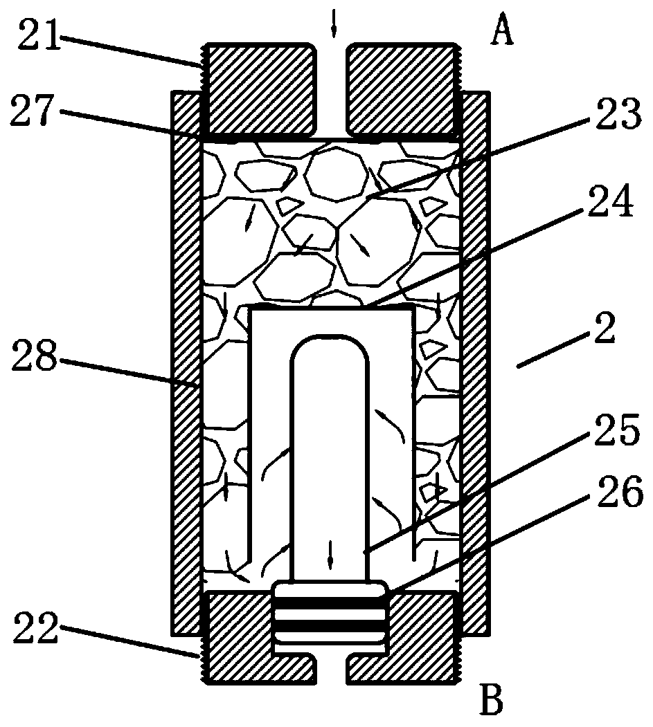 A portable water purifier and its water purification, backwashing and filler replacement methods