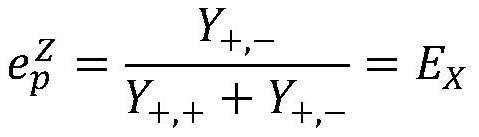 A Calculation Method for Encoding Error Rate of Quantum Key Generation System