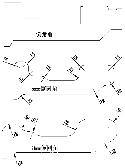 Separation tool-based mask tape cutting method