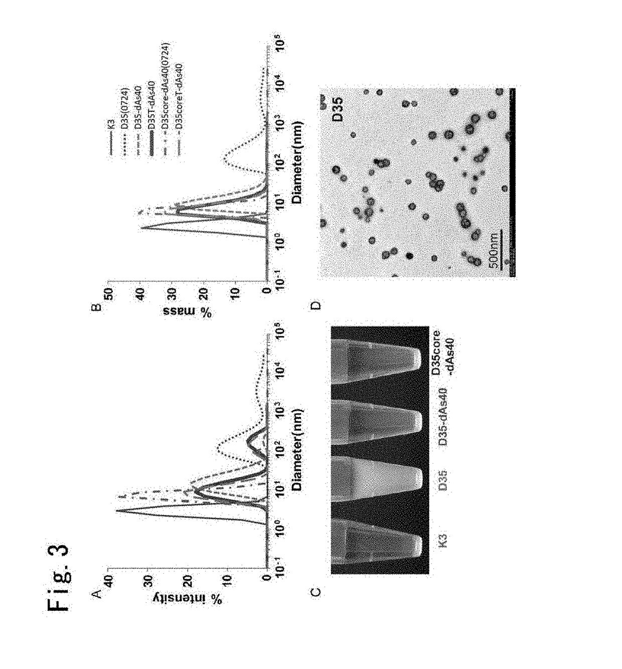 Non-aggregating immunostimulatory oligonucleotides