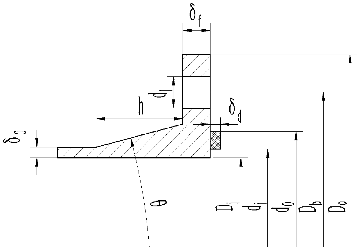 A rocket engine flange rapid design system based on a visual interface