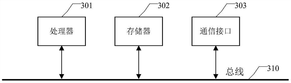 Diet information determination method and device, electronic equipment and computer storage medium