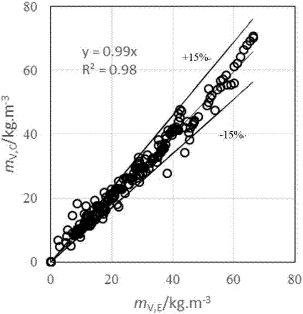 Method for controlling intermittent vacuum evaporation mass of sodium ...