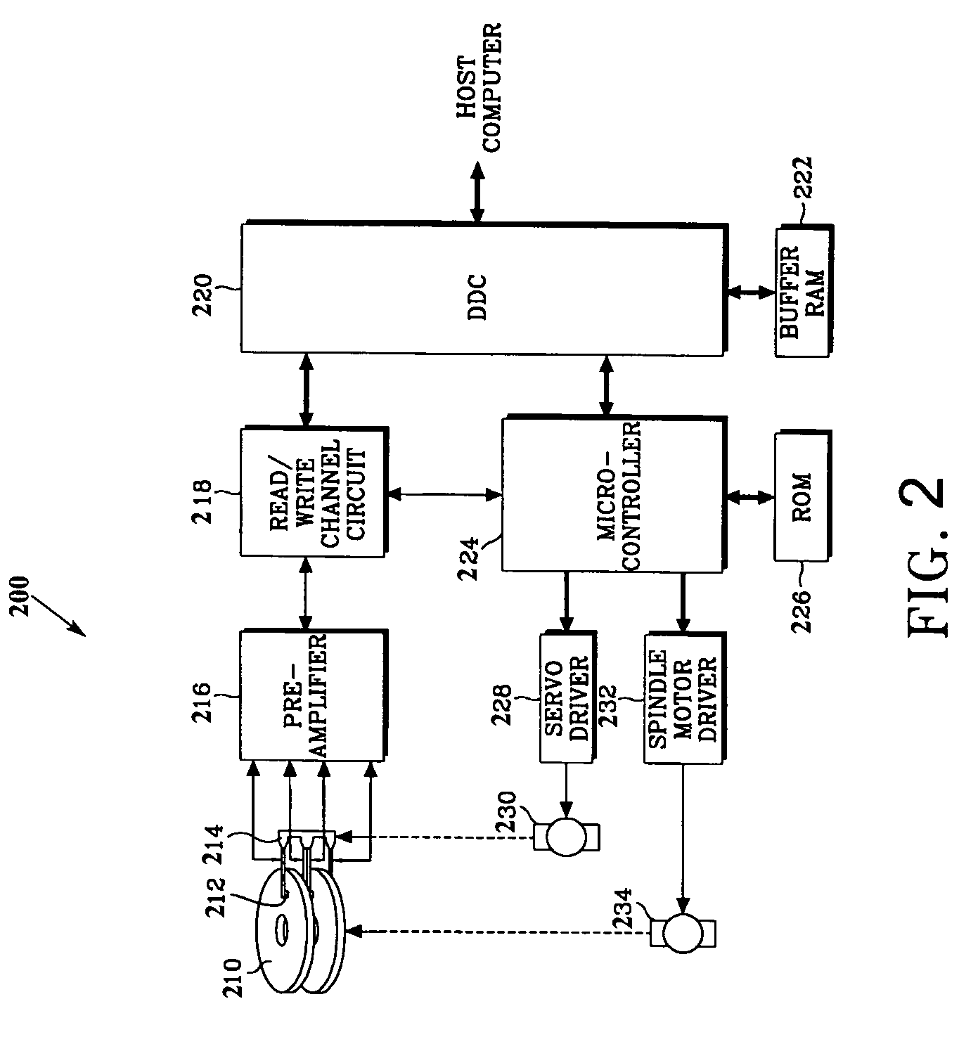 Apparatus for providing data dependent detection in a data read channel