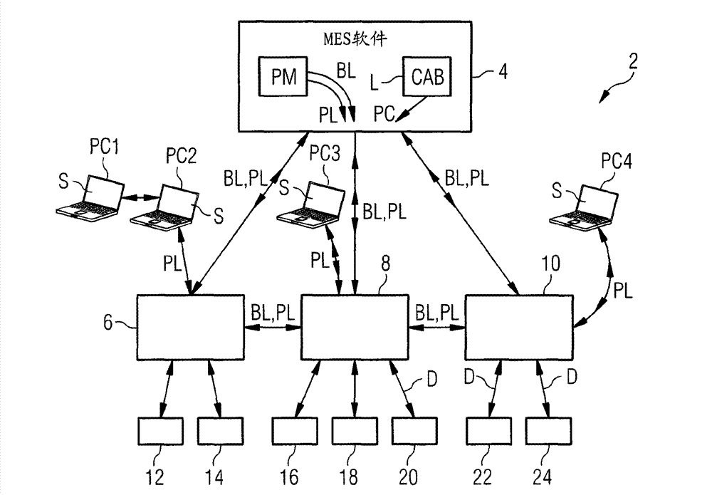 Method for keeping a web session alive in a web application