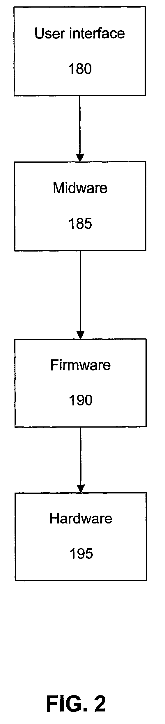 Fibre channel zoning by device name in hardware