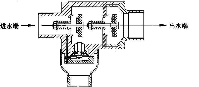 Screw-thread backflow prevention device being free from being equipped with external conduit