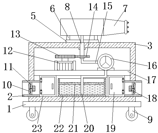 Highly-efficient dust removal device