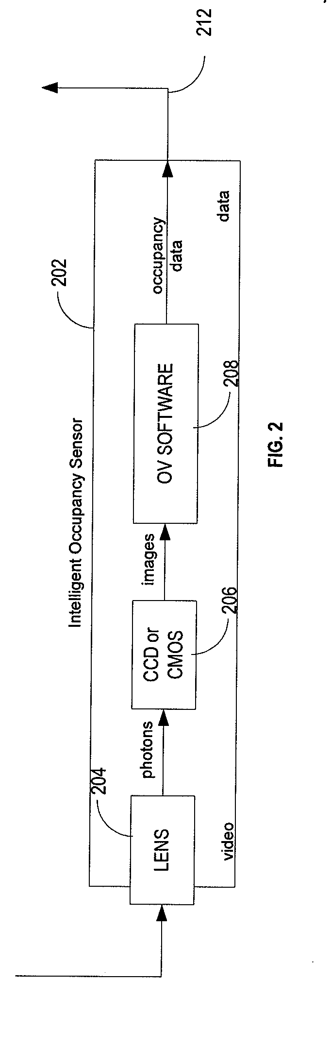 Intelligent imagery-based sensor