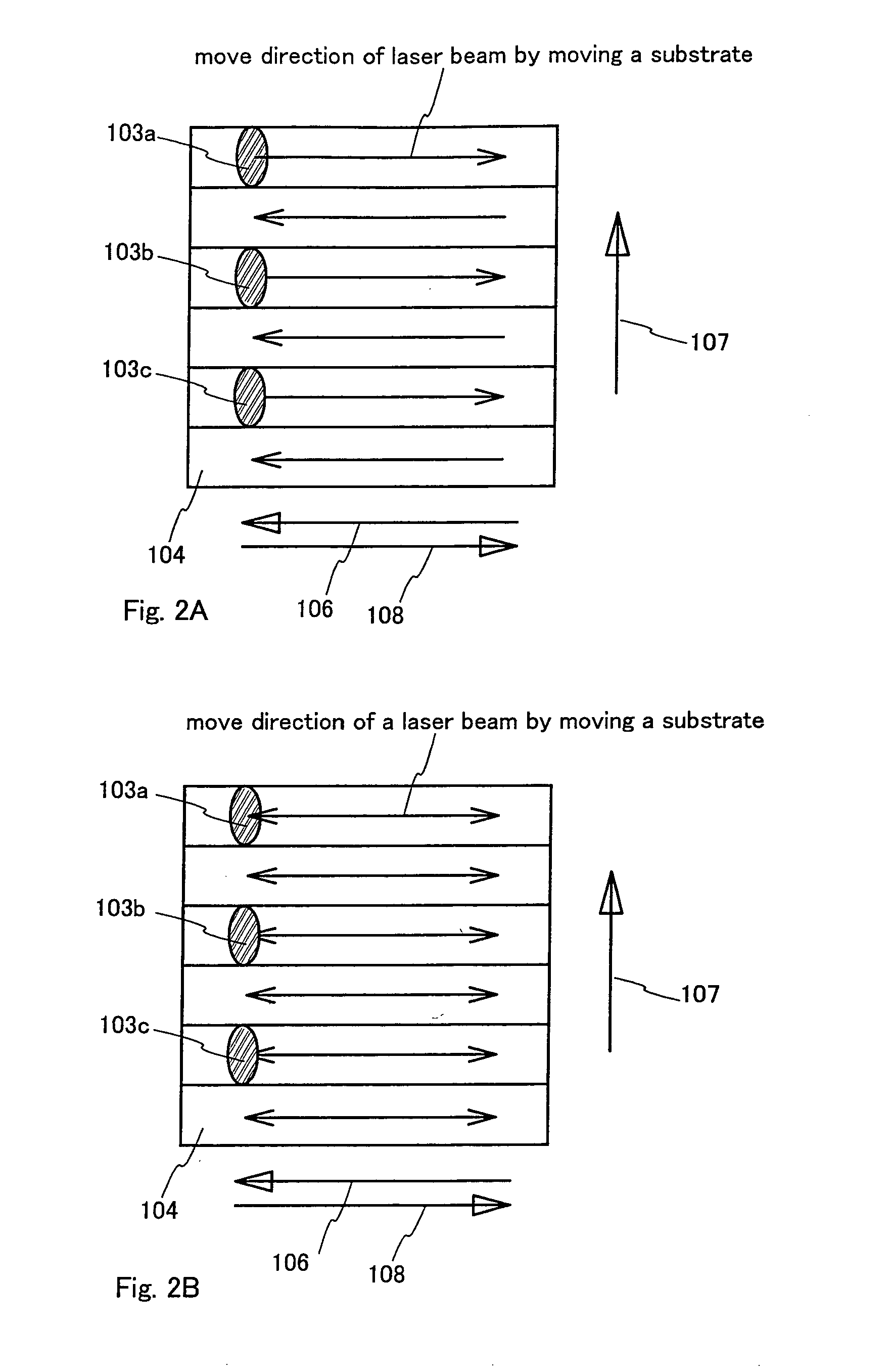 Laser irradiating device, laser irradiating method and manufacturing method of semiconductor device