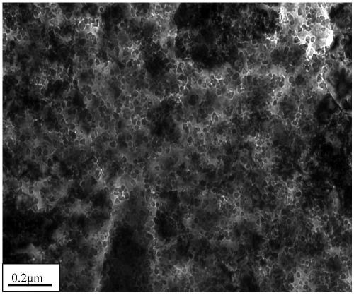 Preparation process of tissue-controllable high-aluminum-content Cu-Al2O3 nano dispersion copper alloy
