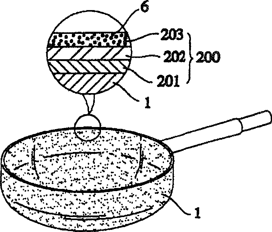 Device for forming ink coating layer on single coating layer or three coating layers and its method