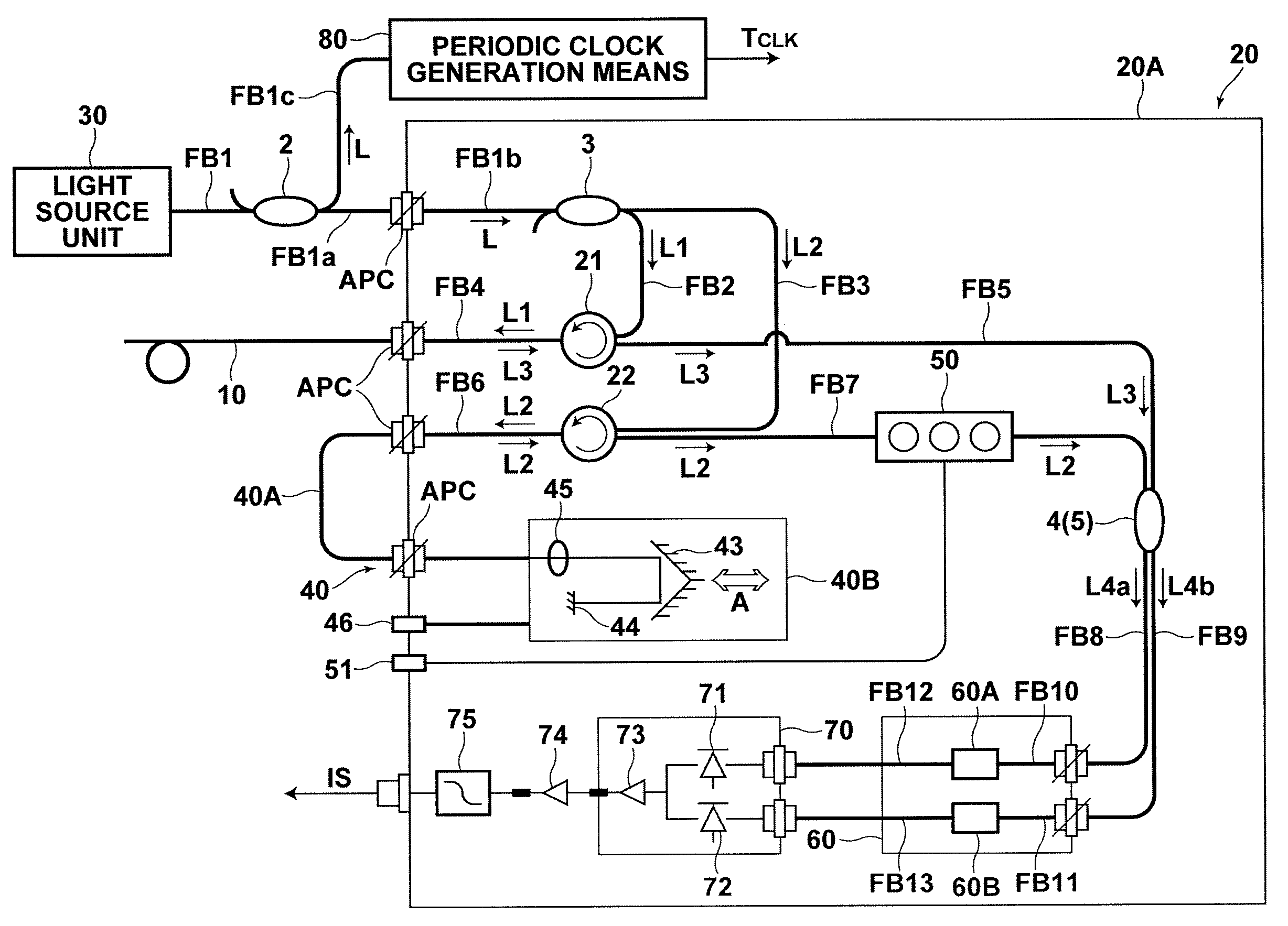 Method and system for producing tomographic image by optical tomography