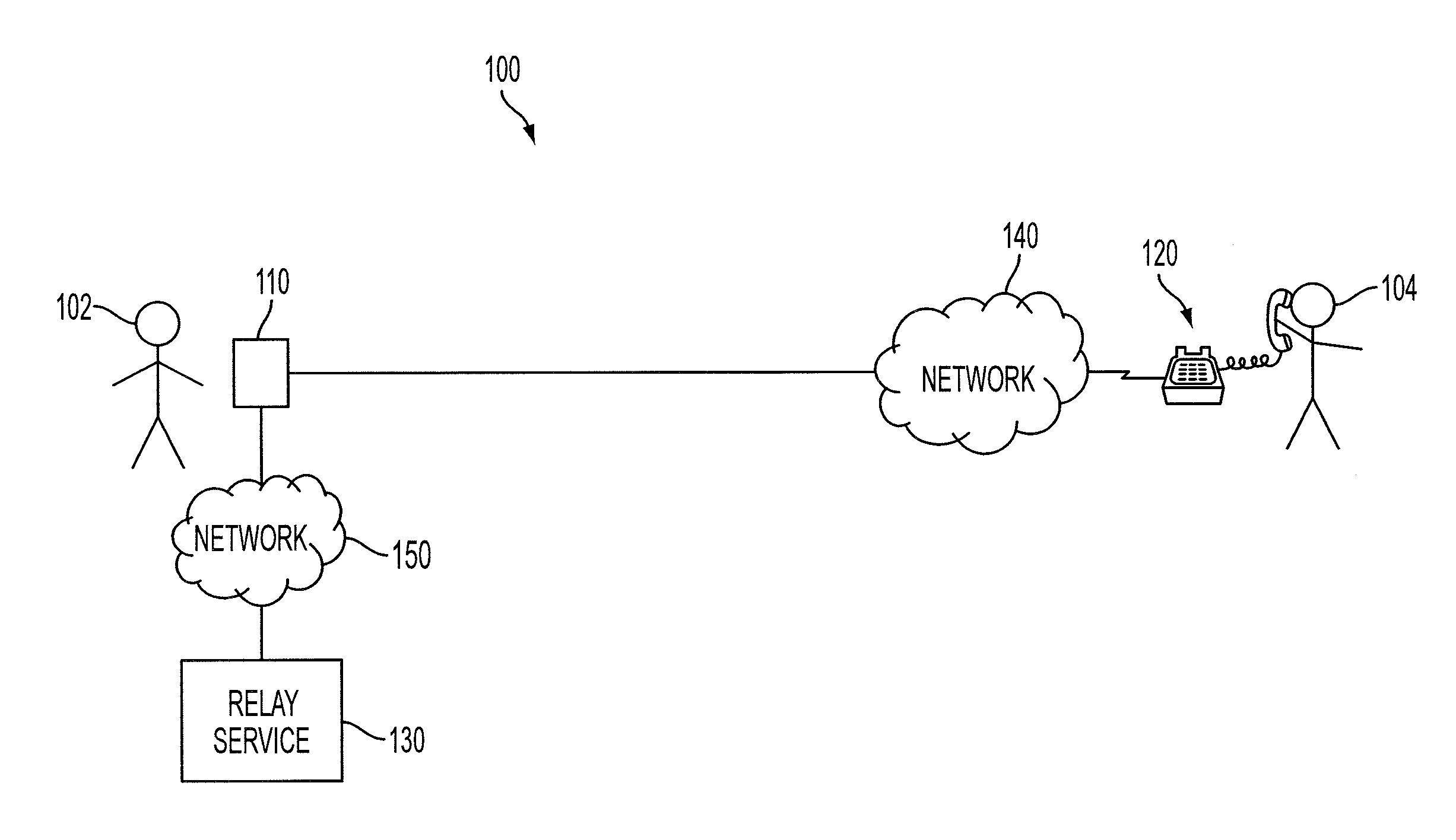 Apparatuses and methods for routing digital voice data in a communication system for hearing-impaired users