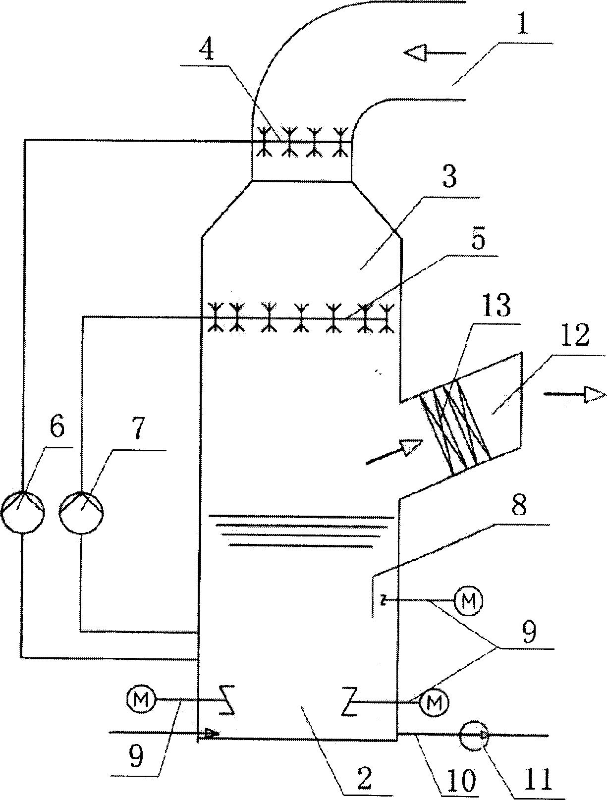 Wet method flue gas-desulfurizing absorption tower with dual speed sprinkling and desulfurizing absorption method thereof
