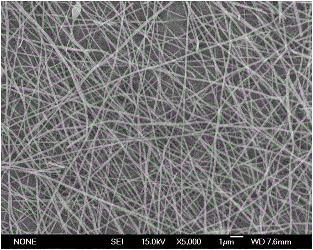 Preparation method of zirconium carbide micro-nanofibers