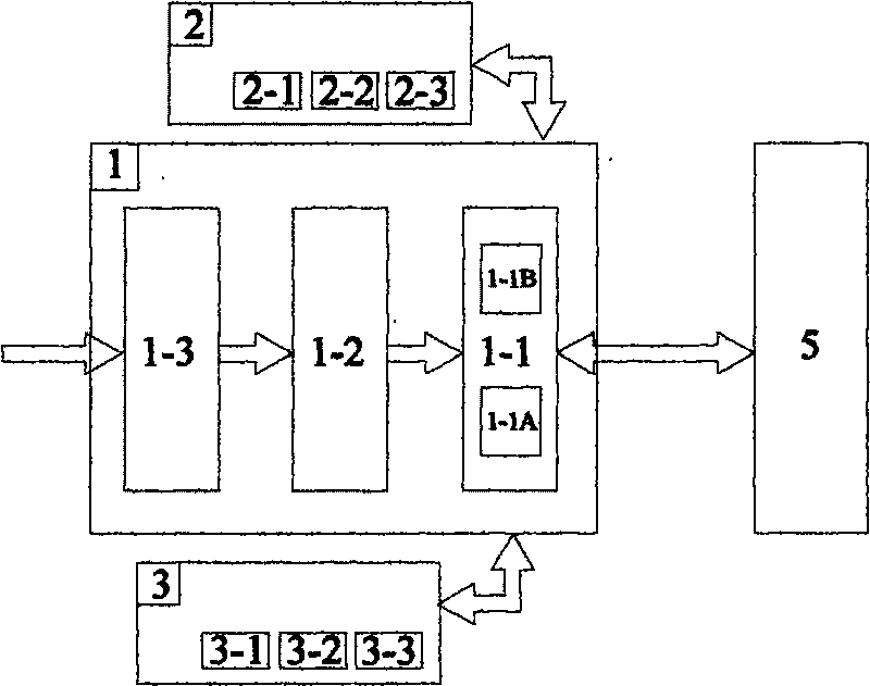 Anti-trailing system and device based on number of video viewers