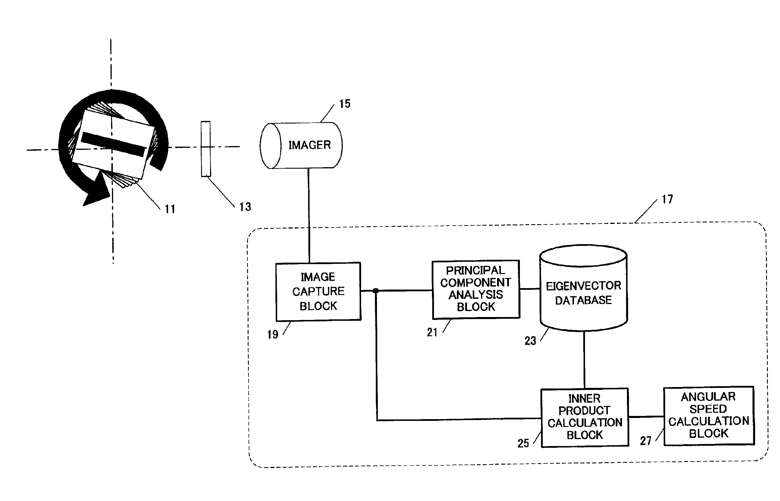 Motion information recognition system