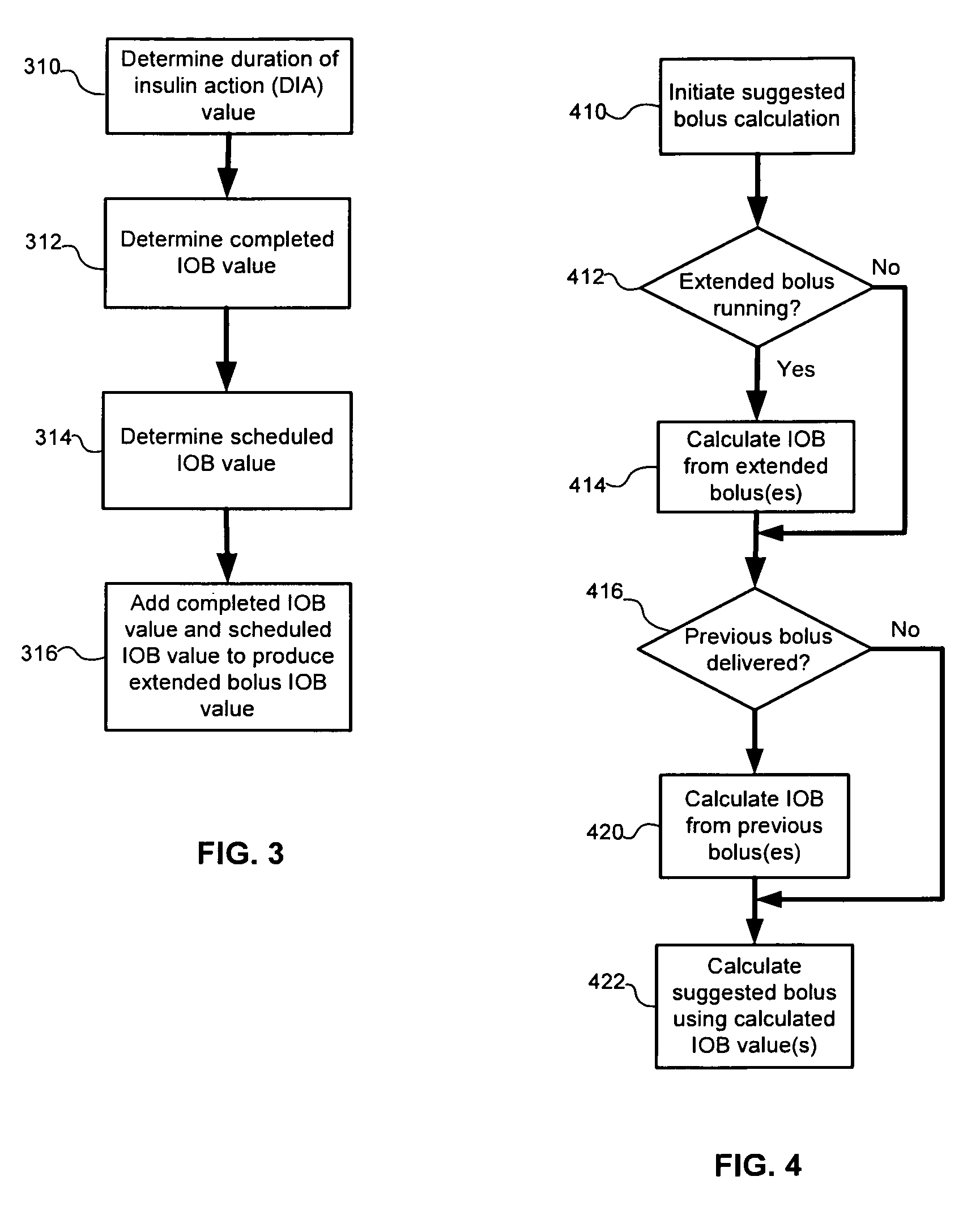 Calculating insulin on board for extended bolus being delivered by an insulin delivery device