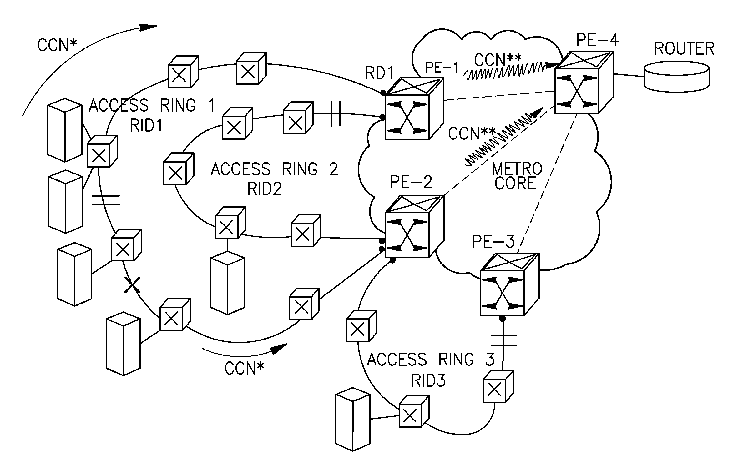 Method for mac addresses withdrawal in telecommunication networks