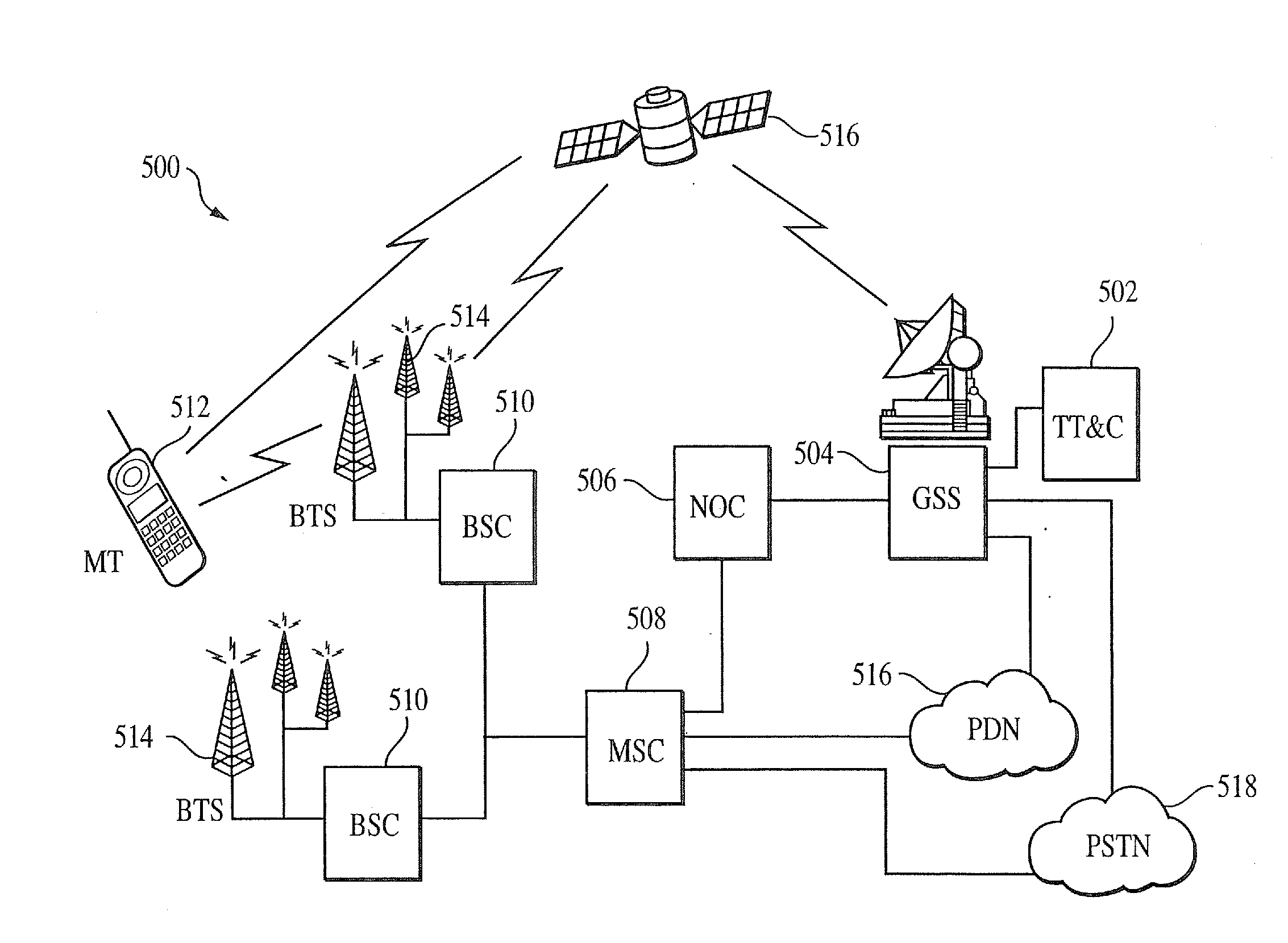 Systems and methods for transmitting electromagnetic energy over a wireless channel having sufficiently weak measured signal strength