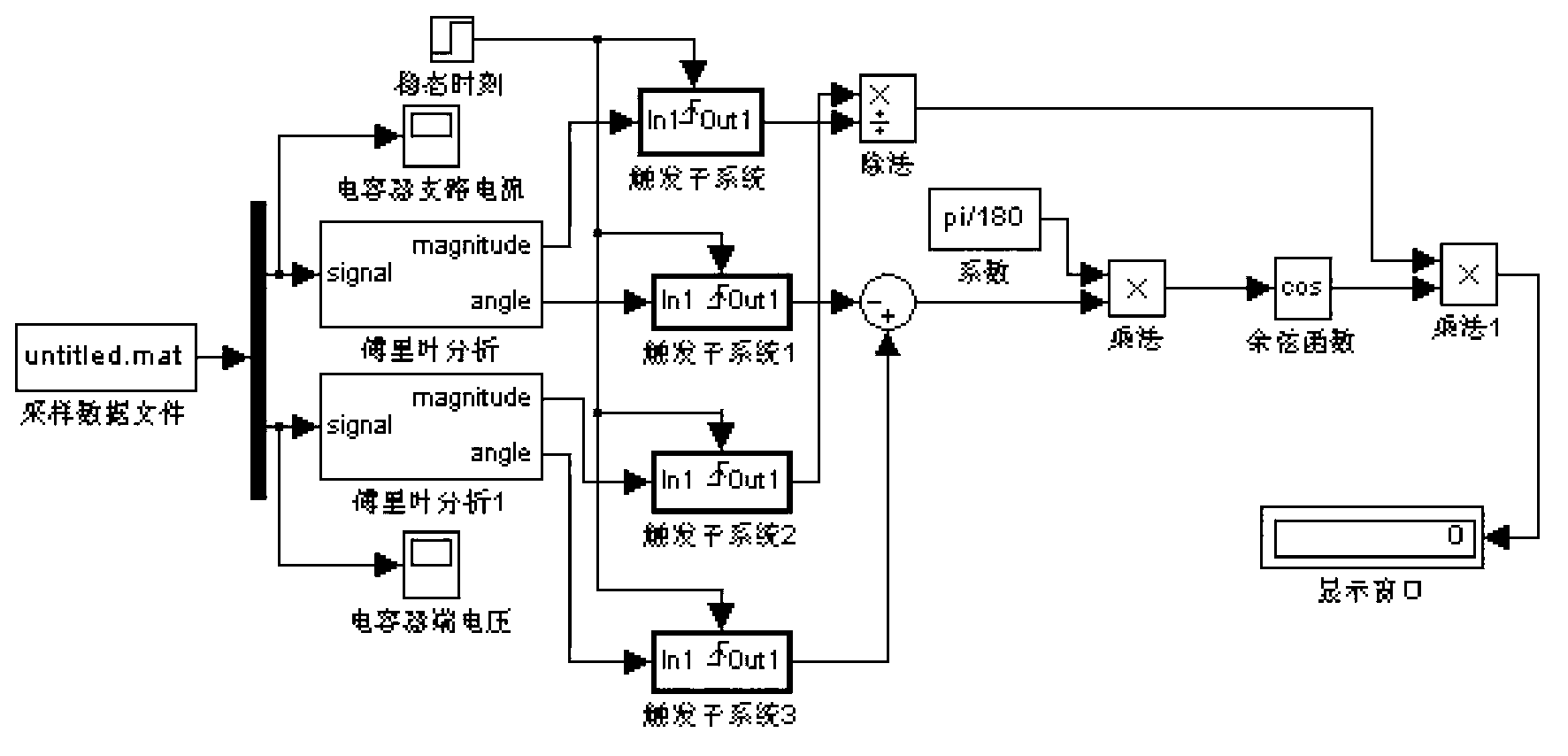 Method for measuring and predicting capacitor ESR (Equivalent Series Resistance) values of switching power supplies on line