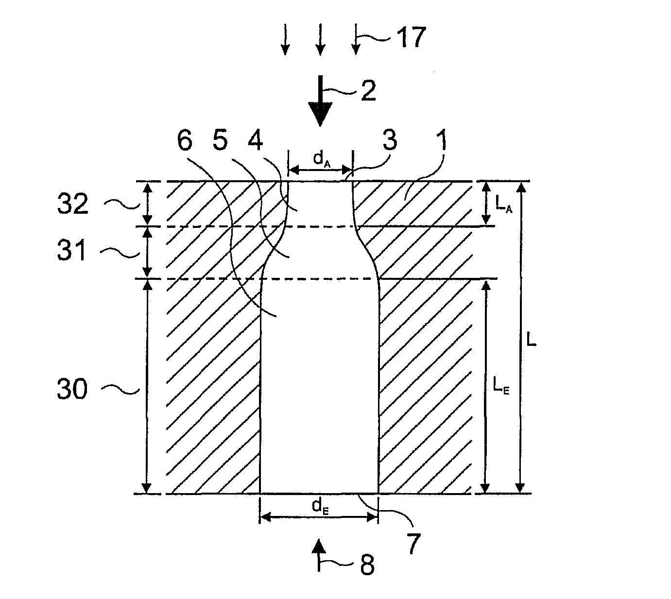 Method for boring bottle-like holes having a defined geometry by means of pulsed laser radiation