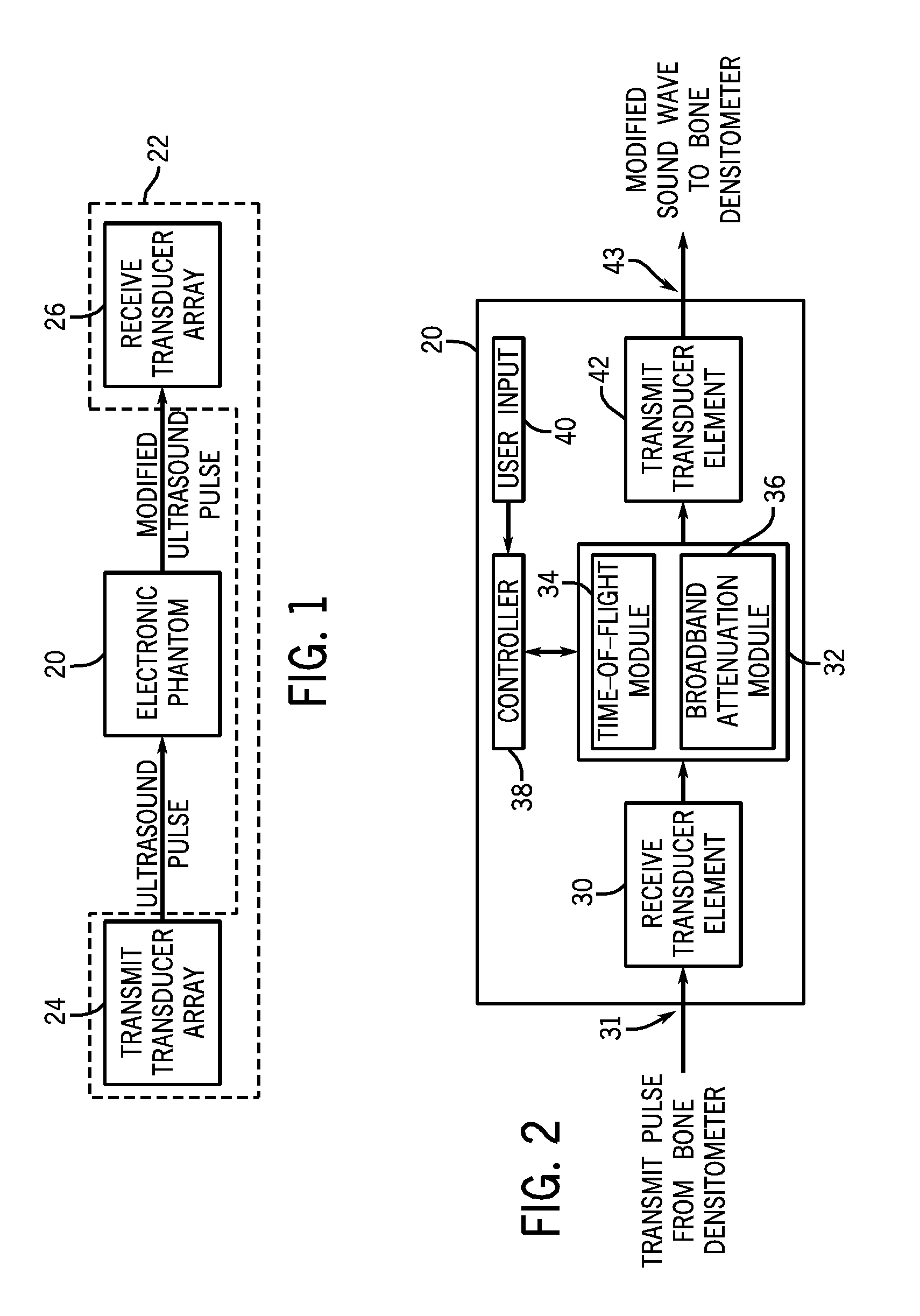 Electronic phantom and method for electronically controlling a phantom for a quantitative ultrasound device