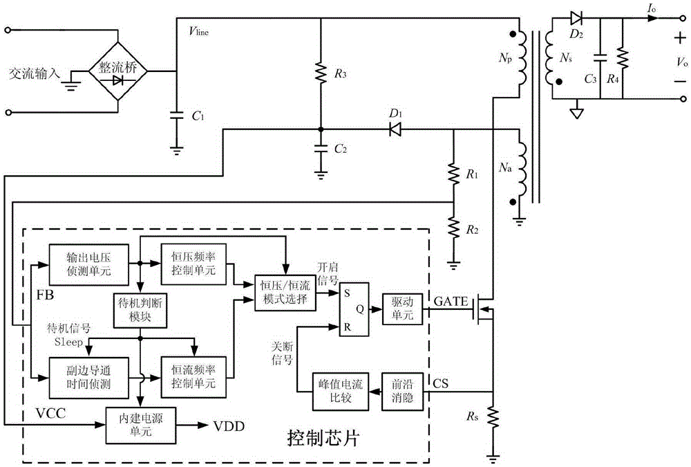 Control chip for realizing low-standby power consumption of AC-DC switch power supply