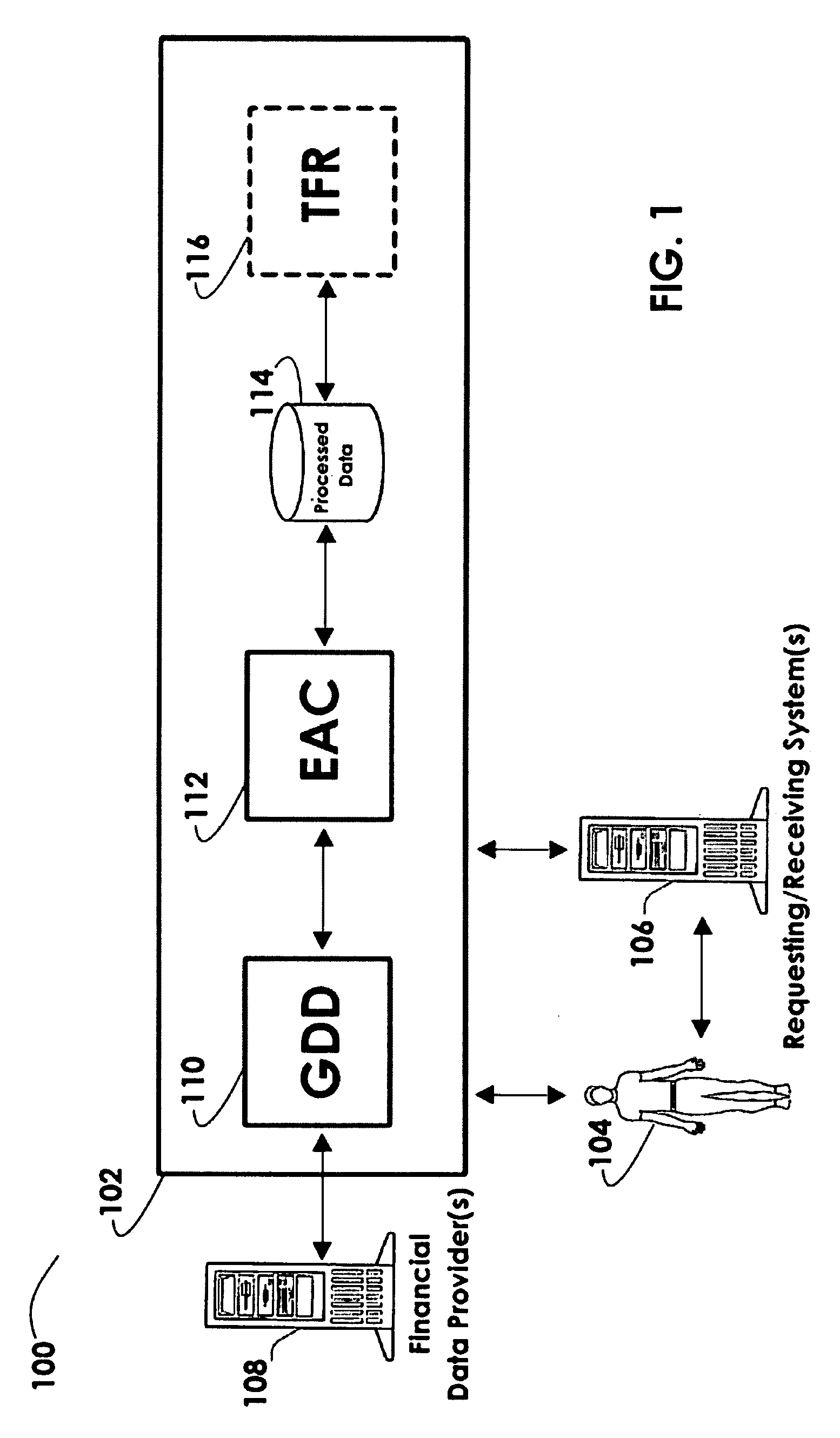 Systems and methods for electronic account certification and enhanced credit reporting