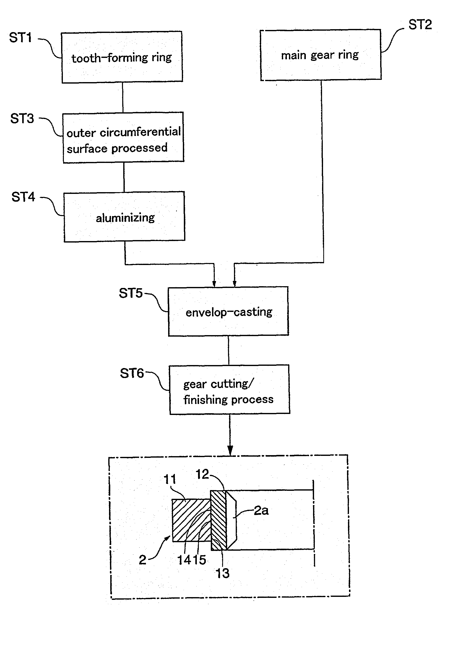 Method of manufacturing a rigid internal gear of a wave gear device