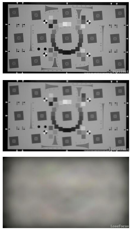 A method of automatic focusing in the state of large out-of-focus