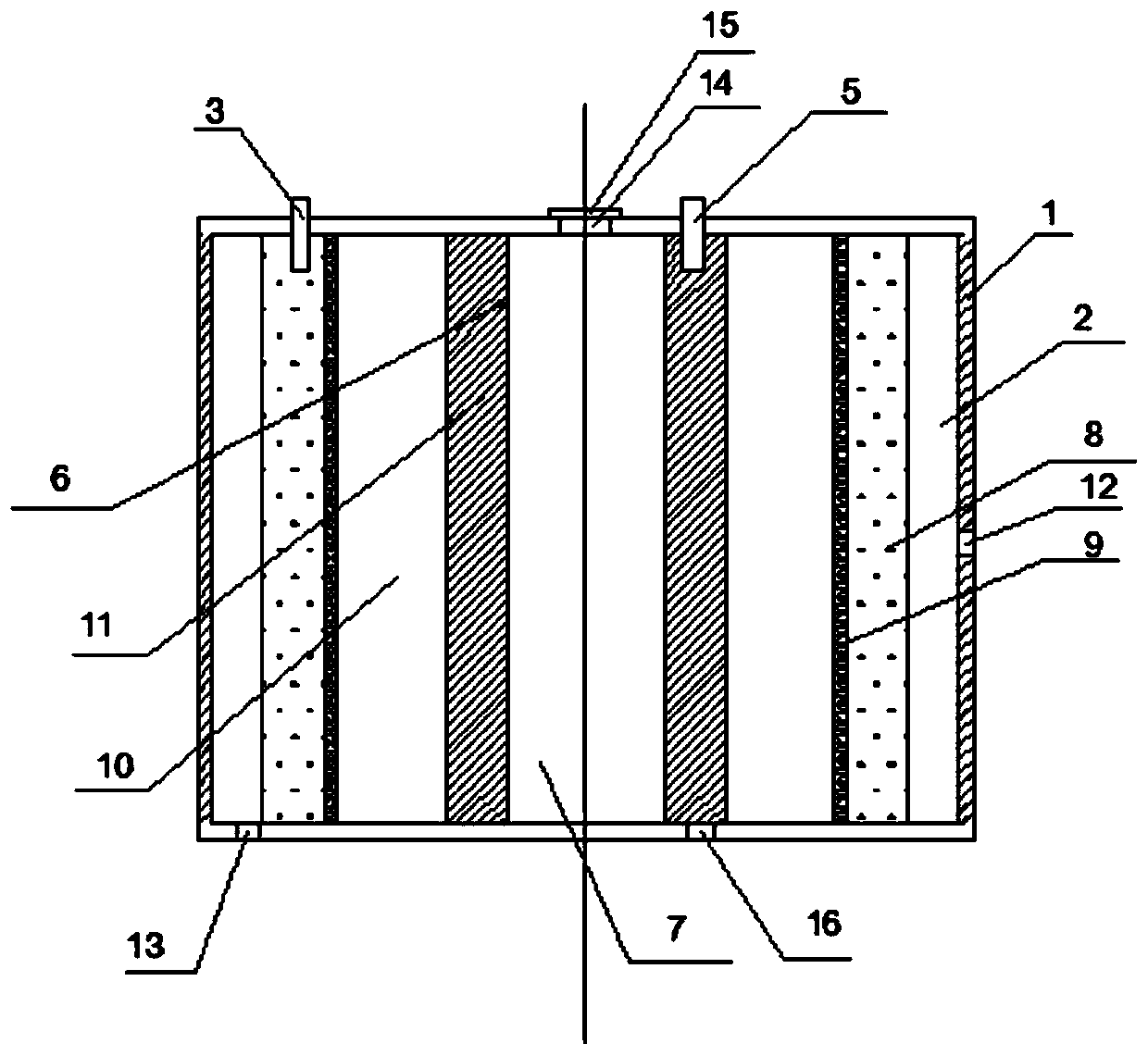 A direct methanol fuel cell