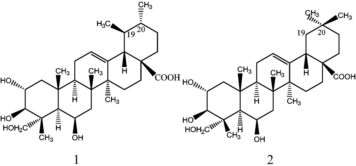 Separation method of madecassic acid compound