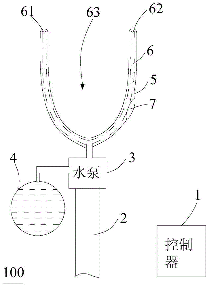 Hepatic portal occlusion device