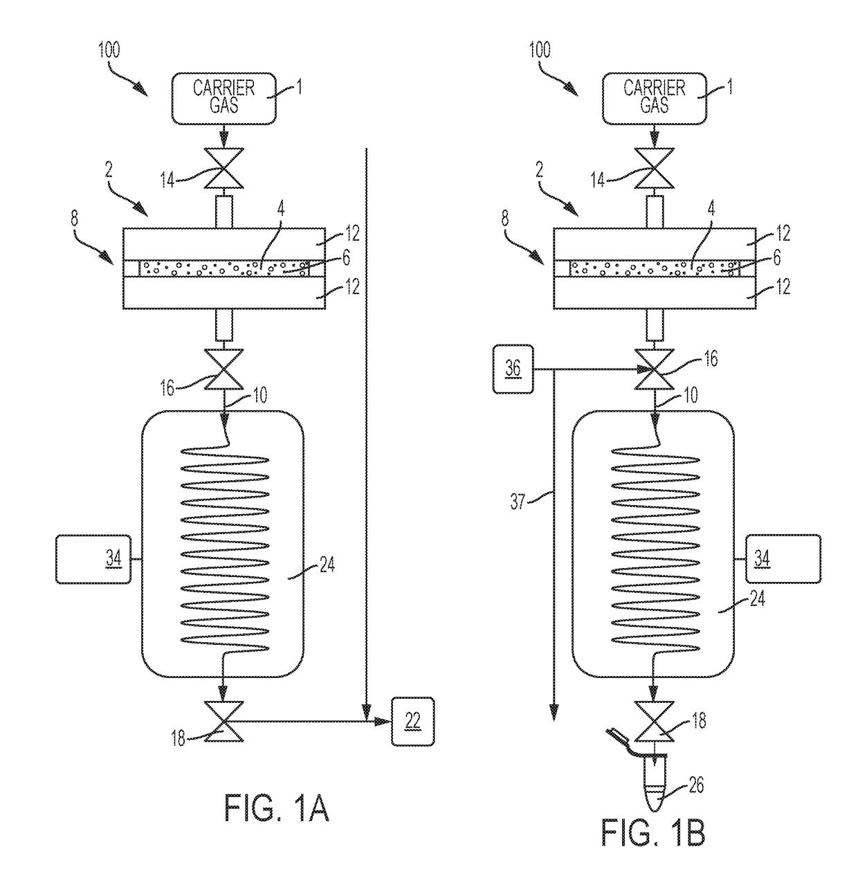 System, emanation generator, and process for production of high-purity therapeutic radioisotopes