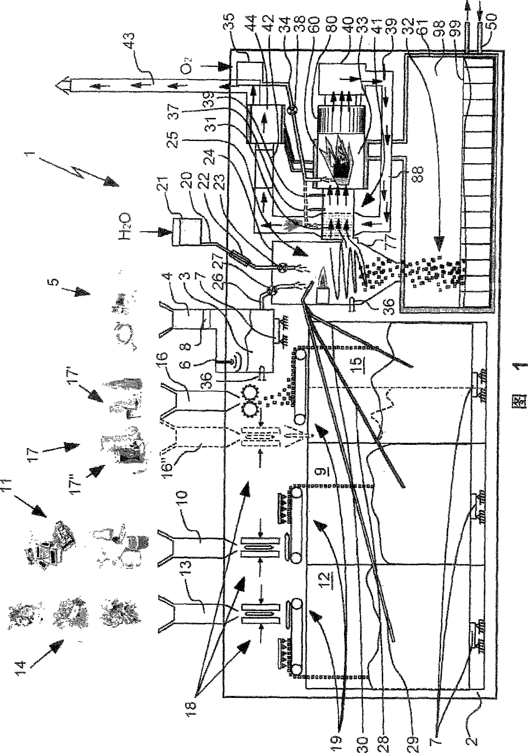 Waste disposal plant and related process