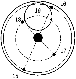 A security inspection system and method based on a bandpass filter