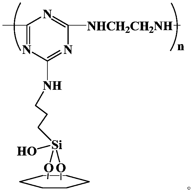 Catalytic charing high efficiency halogen-free flame retardant PC (Polycarbonate)/ABS (Acrylonitrile Butadiene Styrene) mixture and preparation method thereof