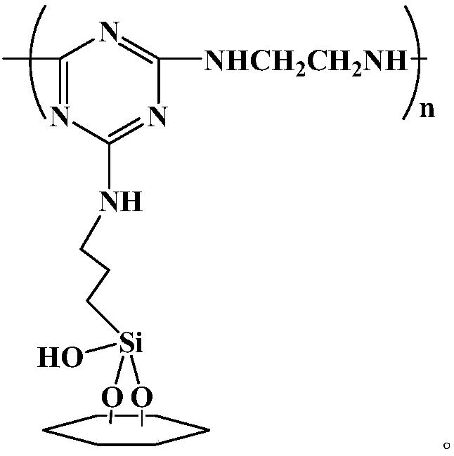 Catalytic charing high efficiency halogen-free flame retardant PC (Polycarbonate)/ABS (Acrylonitrile Butadiene Styrene) mixture and preparation method thereof