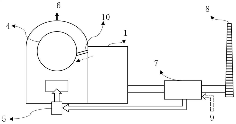 Co-production type metal powder preparation device and preparation method