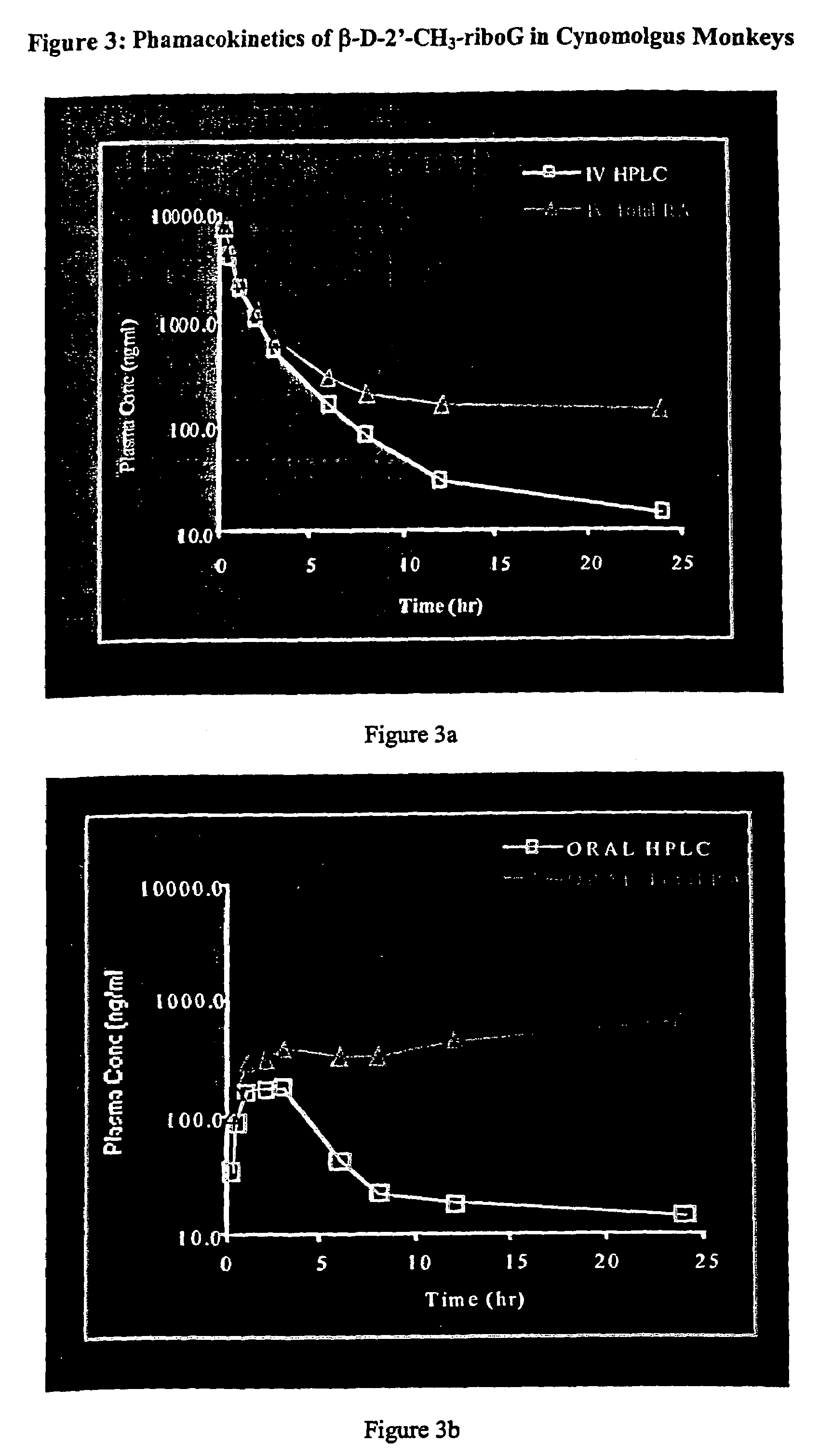 Methods and compositions for treating flaviviruses and pestiviruses