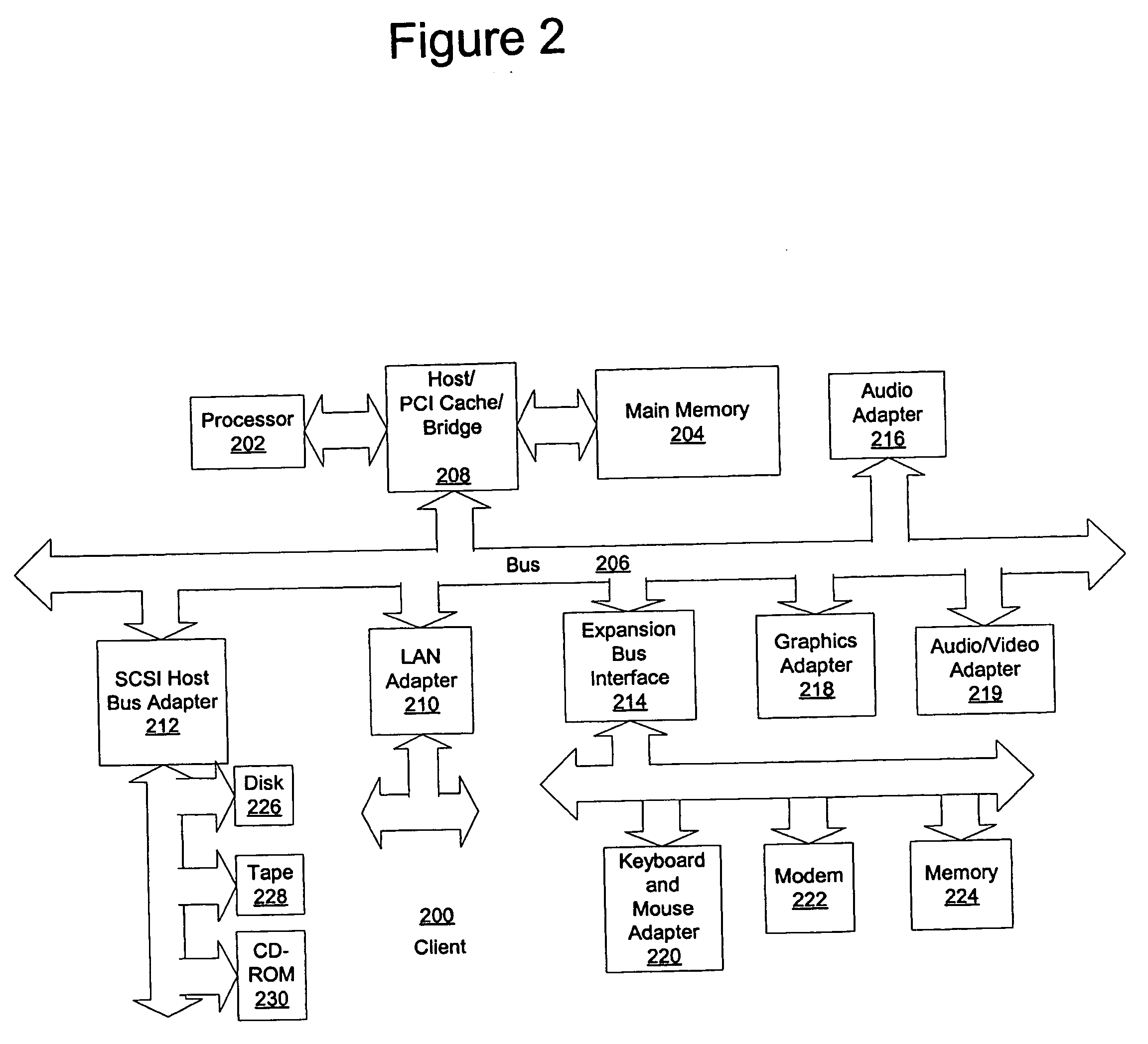 Method and apparatus for restricting a fan-out search in a peer-to-peer network based on accessibility of nodes