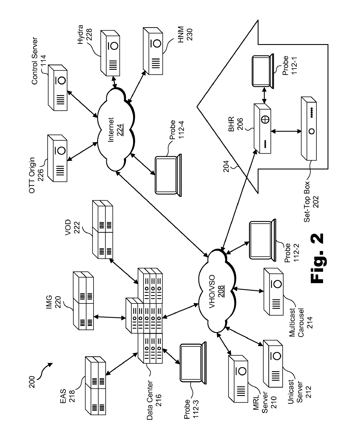 Systems and methods for monitoring operational statuses of network services