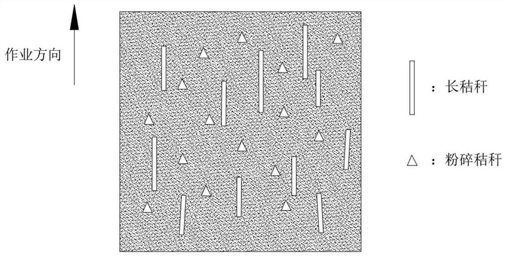 Method for cultivating and preparing soil under condition that corn straw fully covers ground surface