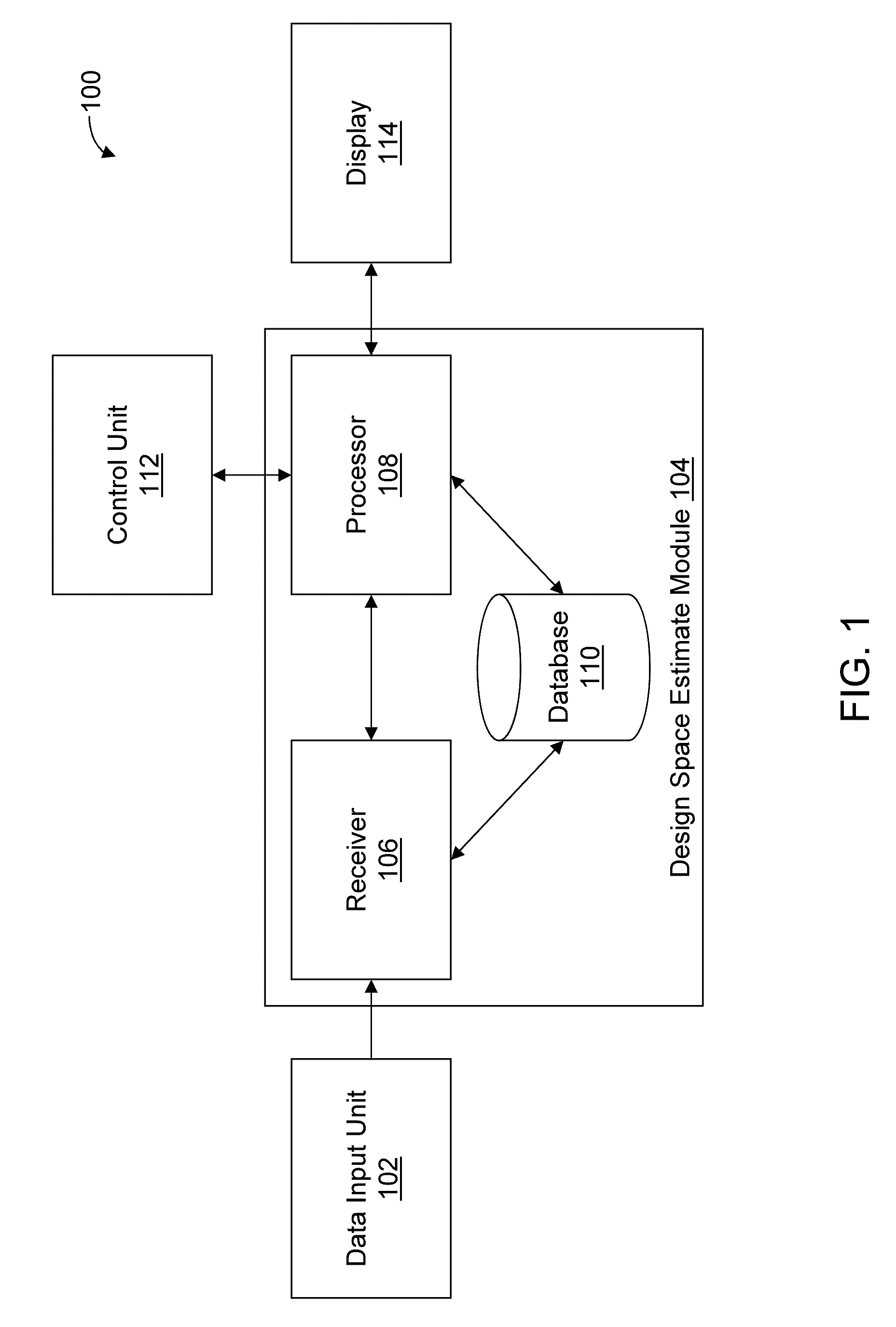 Methods and apparatus for automated predictive design space estimation