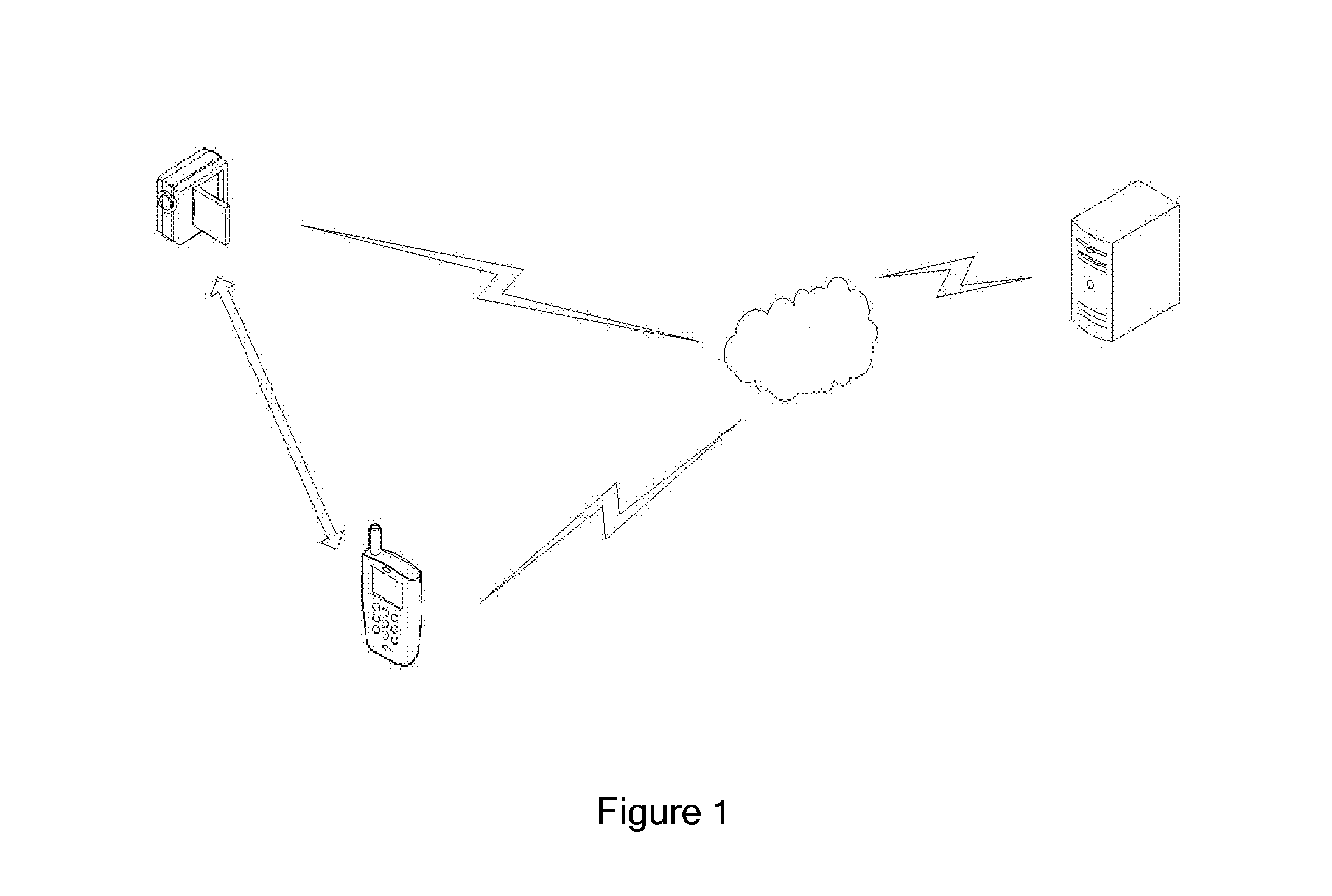 Method for Quick Connection with Network Device and Controller