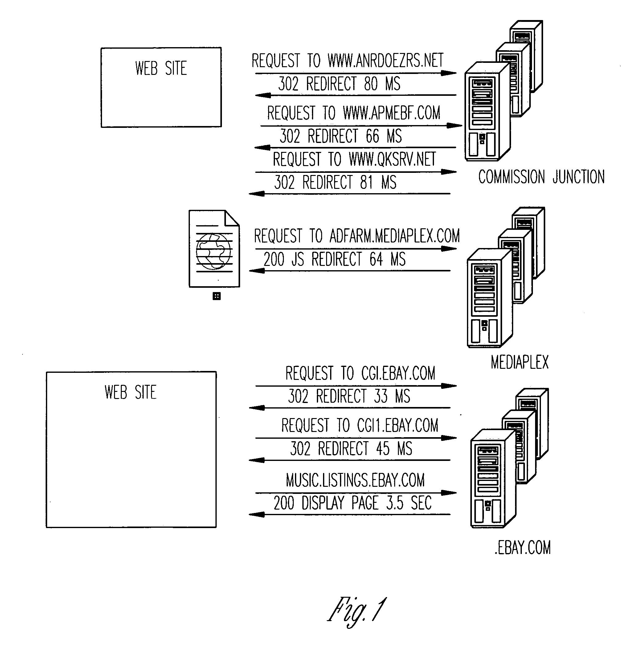 Method and system for proxy tracking of third party interactions
