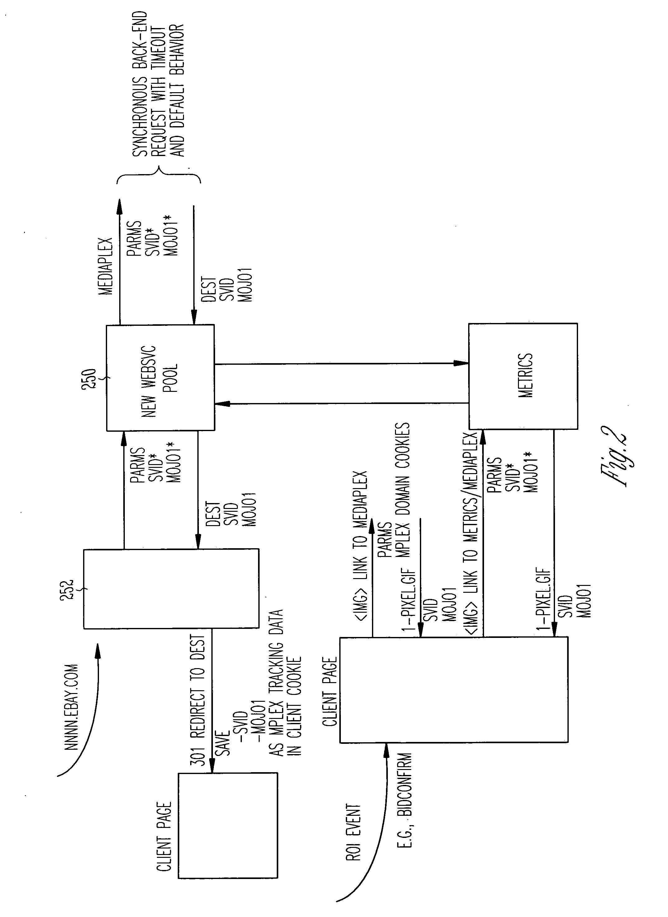 Method and system for proxy tracking of third party interactions